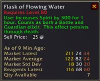 The Undermine Journal GE 5.3